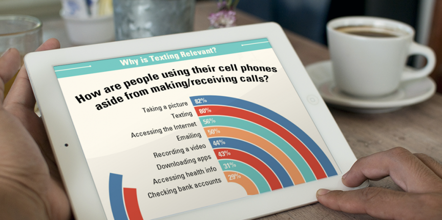 Sypmtoms of Texting Infographic on Tablet