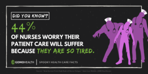 spooky healthcare facts