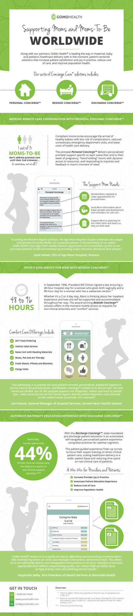 INFOGRAPHIC-GoMo-Health-Supporting-Mothers-Worldwide