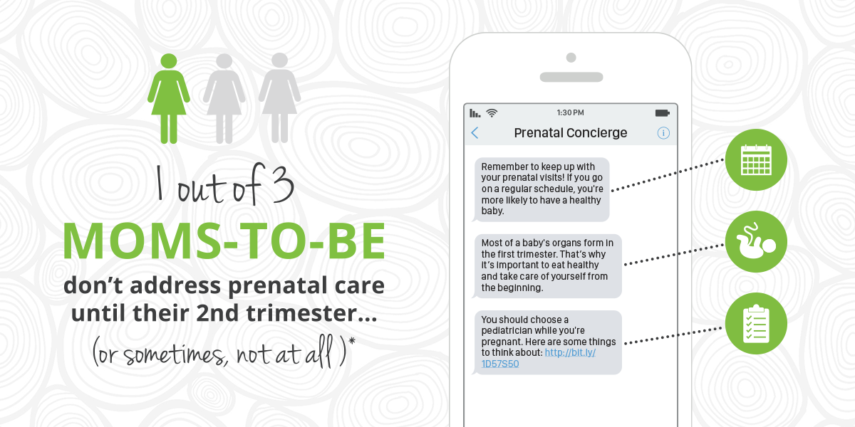 INFOGRAPHIC: Supporting Moms and Moms-to-Be Worldwide with Personalized Support and Resources Mind and Body