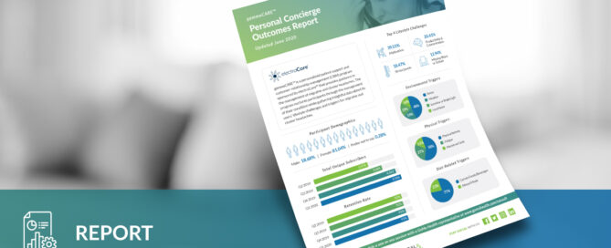 gammaCare Outcomes Report