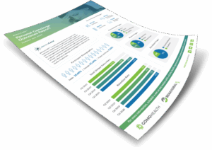 GoMoHealth-gammaCare-2020OutcomesReport-Mockup1-1200x849