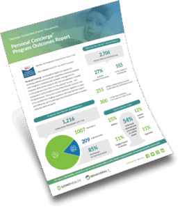 Oncology Outcomes Report Preview Mockup