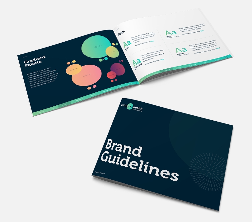 EveryYou Health brand guidelines