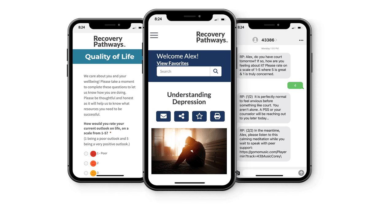 RecoveryPathways_Phones | GoMo Health