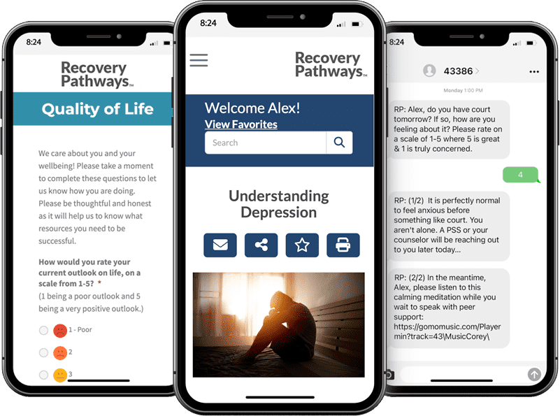 RecoveryPathways_Phones_cropped Smart phones displaying Recovery Pathways Care Pages