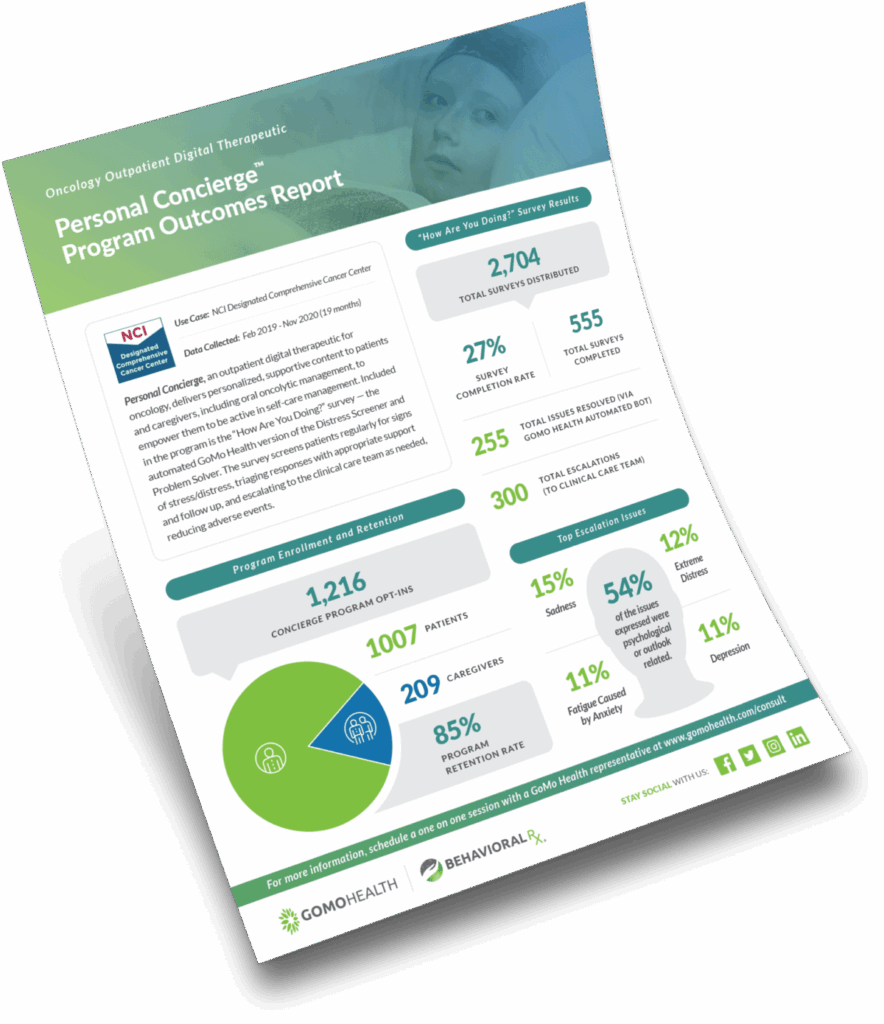 Personal Concierge Program Outcomes Report infographic with healthcare statistics and charts
