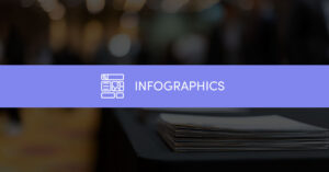 healthcare engagement infographics